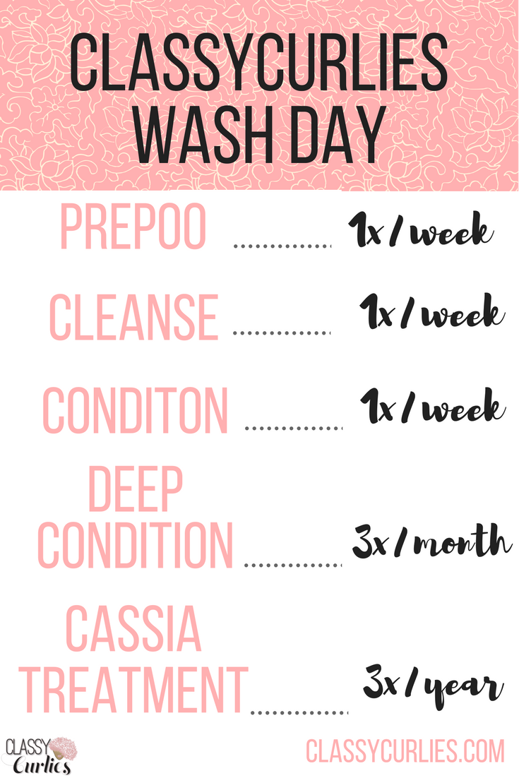 ClassyCurlies Wash Day